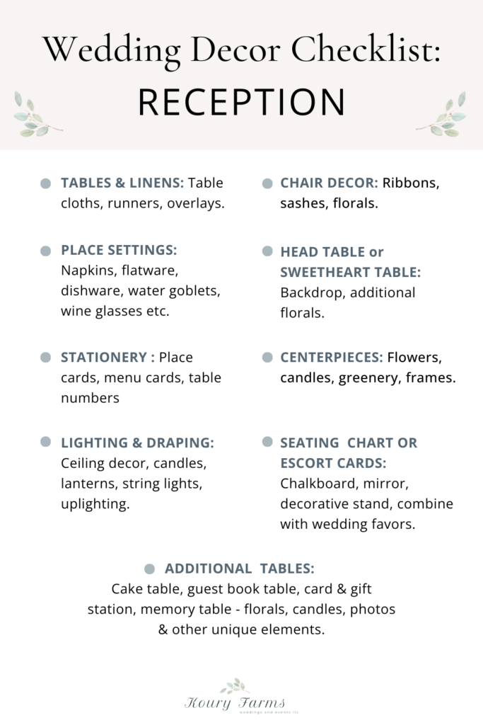wedding reception decor checklist